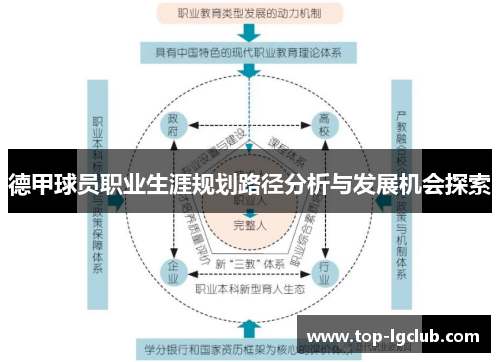 德甲球员职业生涯规划路径分析与发展机会探索