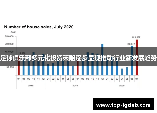 足球俱乐部多元化投资策略逐步显现推动行业新发展趋势