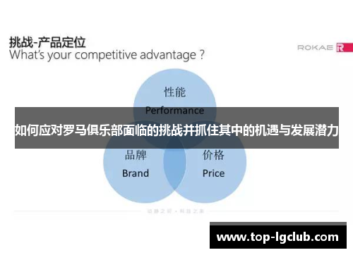 如何应对罗马俱乐部面临的挑战并抓住其中的机遇与发展潜力