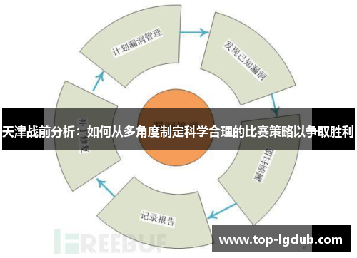 天津战前分析：如何从多角度制定科学合理的比赛策略以争取胜利