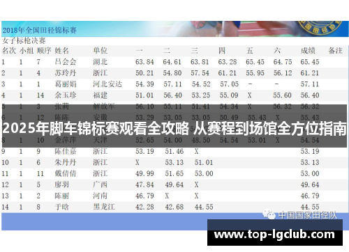 2025年脚车锦标赛观看全攻略 从赛程到场馆全方位指南