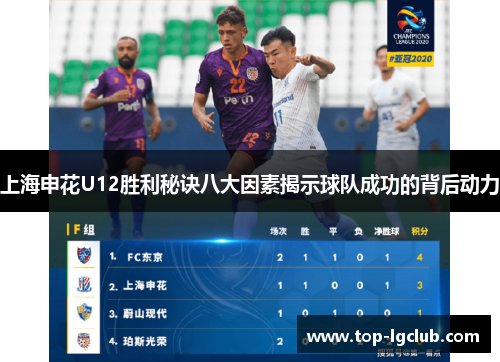 上海申花U12胜利秘诀八大因素揭示球队成功的背后动力