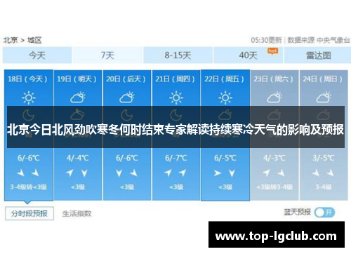 北京今日北风劲吹寒冬何时结束专家解读持续寒冷天气的影响及预报