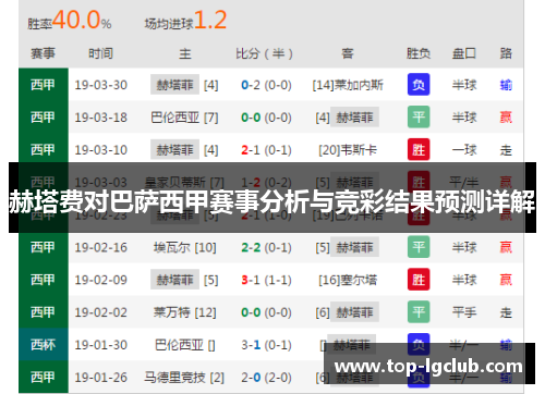 赫塔费对巴萨西甲赛事分析与竞彩结果预测详解