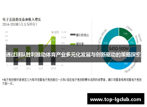 通过球队胜利推动体育产业多元化发展与创新驱动的策略探索