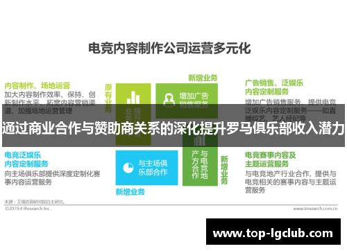 通过商业合作与赞助商关系的深化提升罗马俱乐部收入潜力
