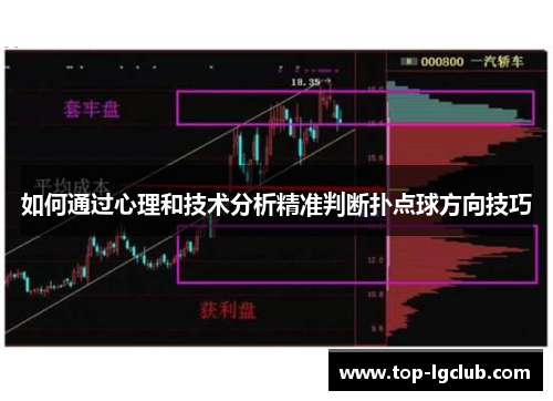 如何通过心理和技术分析精准判断扑点球方向技巧