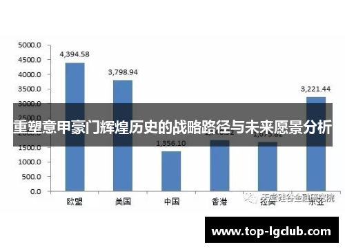 重塑意甲豪门辉煌历史的战略路径与未来愿景分析