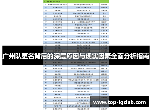 广州队更名背后的深层原因与现实因素全面分析指南