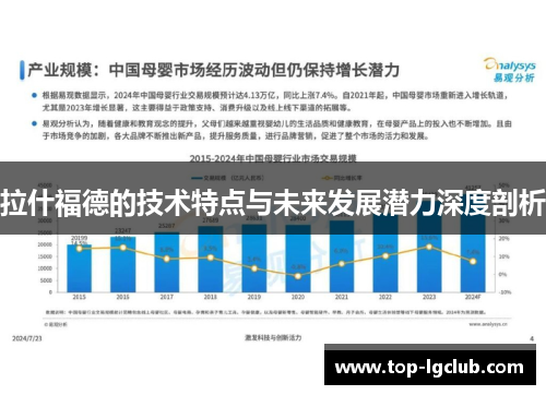 拉什福德的技术特点与未来发展潜力深度剖析
