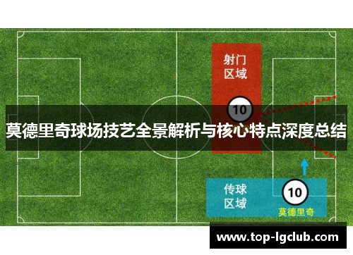 莫德里奇球场技艺全景解析与核心特点深度总结