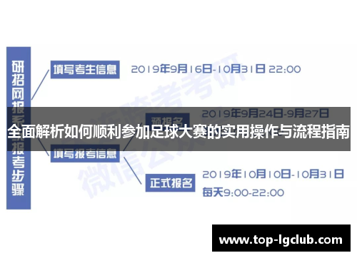 全面解析如何顺利参加足球大赛的实用操作与流程指南