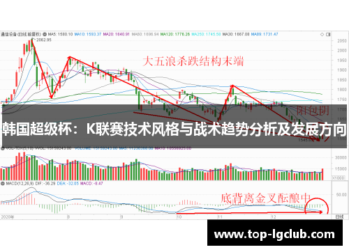 韩国超级杯：K联赛技术风格与战术趋势分析及发展方向