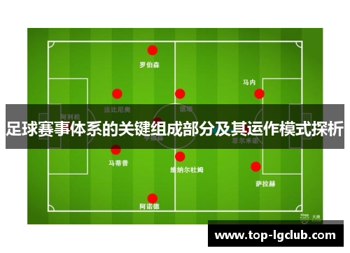 足球赛事体系的关键组成部分及其运作模式探析