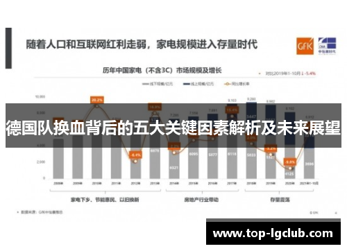 德国队换血背后的五大关键因素解析及未来展望