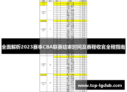 全面解析2023赛季CBA联赛结束时间及赛程收官全程指南