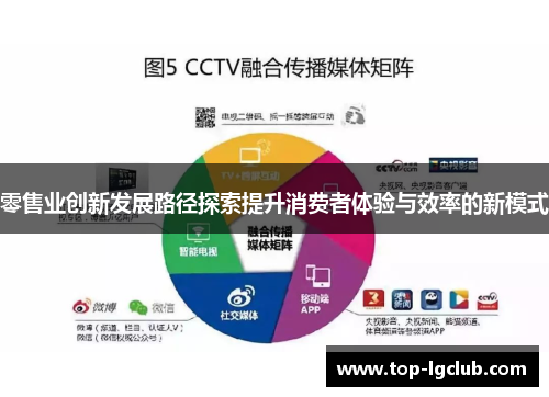 零售业创新发展路径探索提升消费者体验与效率的新模式 零售业创新发展路径探索提升消费者体验与效率的新模式