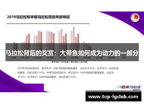 马拉松背后的奖赏:大带鱼如何成为动力的一部分 马拉松背后的奖赏:大带鱼如何成为动力的一部分