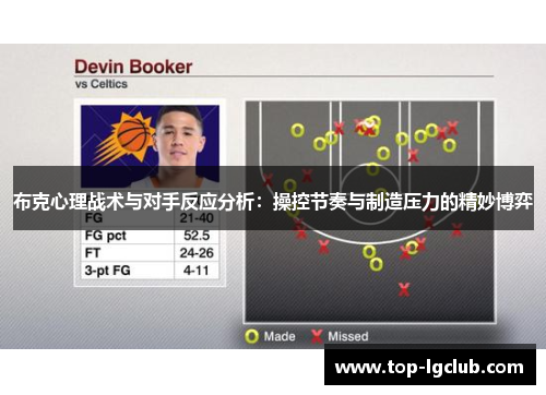 布克心理战术与对手反应分析：操控节奏与制造压力的精妙博弈