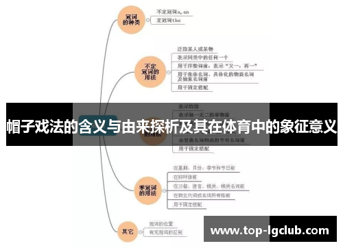 帽子戏法的含义与由来探析及其在体育中的象征意义