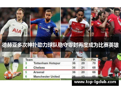 德赫亚多次神扑助力球队稳守零封再度成为比赛英雄