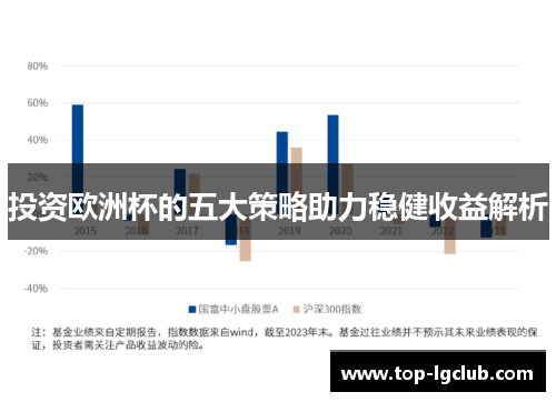 投资欧洲杯的五大策略助力稳健收益解析