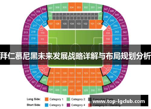 拜仁慕尼黑未来发展战略详解与布局规划分析