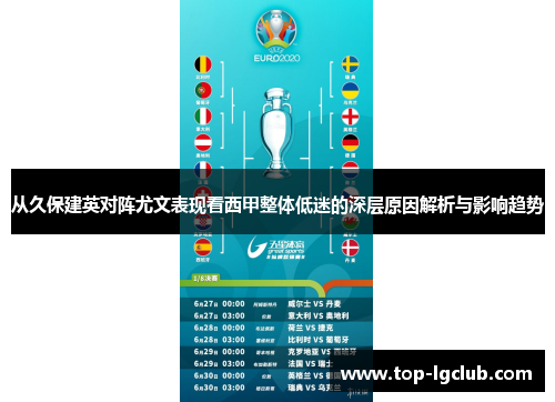 从久保建英对阵尤文表现看西甲整体低迷的深层原因解析与影响趋势