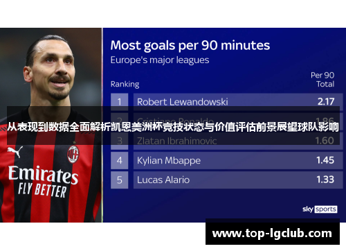 从表现到数据全面解析凯恩美洲杯竞技状态与价值评估前景展望球队影响 从表现到数据全面解析凯恩美洲杯竞技状态与价值评估前景展望球队影响