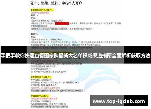 手把手教你快速查看国家队最新大名单权威渠道指南全面解析获取方法 手把手教你快速查看国家队最新大名单权威渠道指南全面解析获取方法