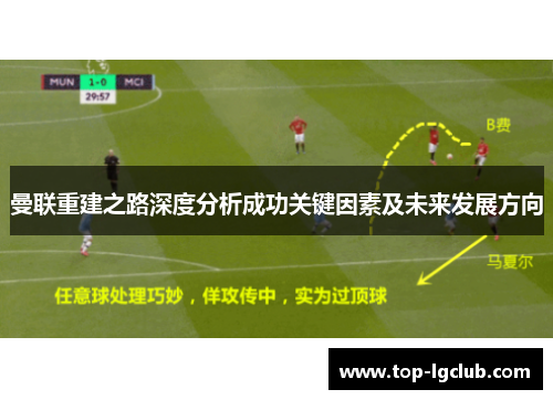 曼联重建之路深度分析成功关键因素及未来发展方向