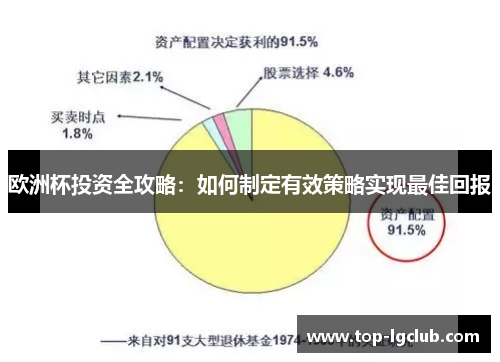 欧洲杯投资全攻略：如何制定有效策略实现最佳回报