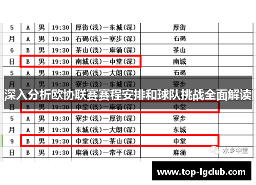 深入分析欧协联赛赛程安排和球队挑战全面解读