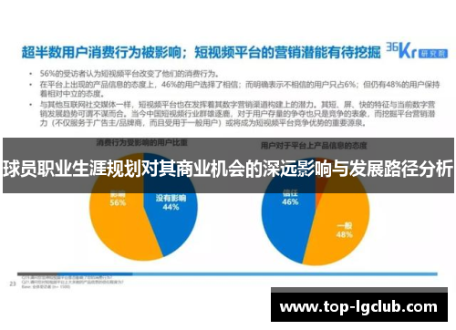 球员职业生涯规划对其商业机会的深远影响与发展路径分析