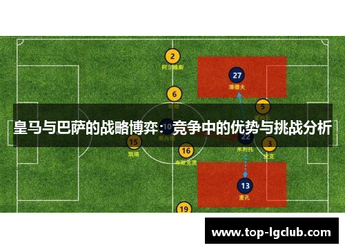 皇马与巴萨的战略博弈：竞争中的优势与挑战分析
