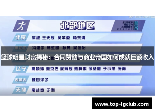 篮球明星财富揭秘：合同赞助与商业帝国如何成就巨额收入